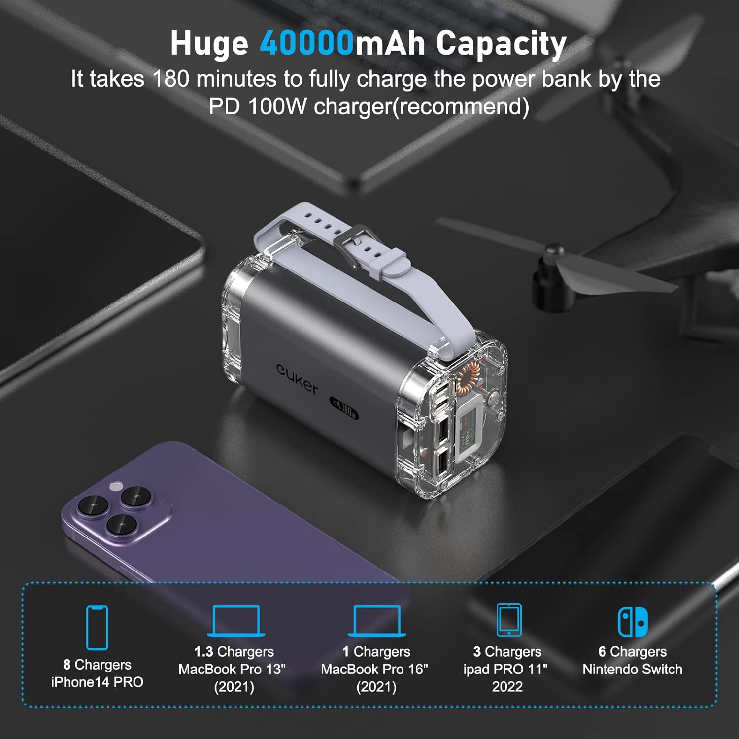 Euker Power Bank 40000mAh